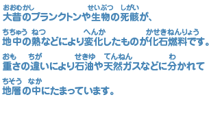 LNGは液化（えきか）するときに不純物（ふじゅんぶつ）を取（と）り除（のぞ）くので、大昔（おおむかし）のプランクトンや生物（せいぶつ）の死骸（しがい）が、 地中（ちちゅう）の熱（ねつ）などにより変化（へんか）したものが化石燃料（かせきねんりょう）です。 重（おも）さの違（ちが）いにより石油（せきゆ）や天然（てんねん）ガスなどに分かれて 地層（ちそう）の中（なか）にたまっています。