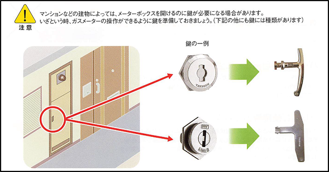 05-2_鍵の種類.png